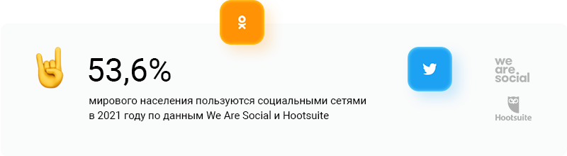 Аспро: Digital 2.0